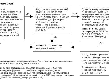 Отель Юна: 